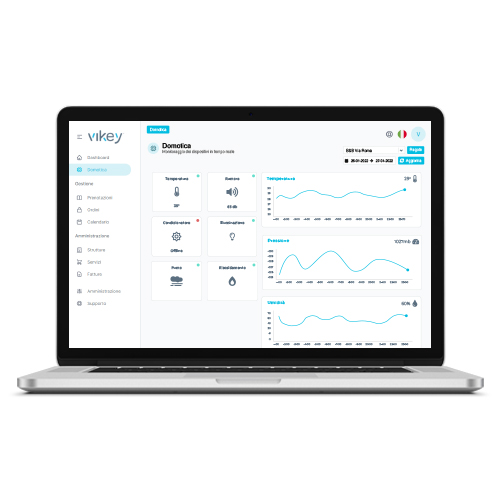 vikey dashboard